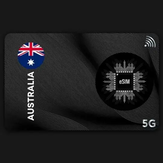 AUSTRALIA eSIM Plan