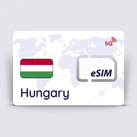 HUNGARY eSIM Plan