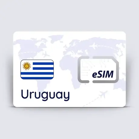 URUGUAY eSIM Plan