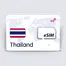 THAILAND eSIM Plan