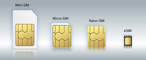 eSIM icon